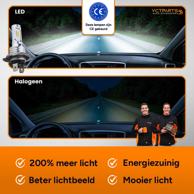 Dimlicht LED H7 8000K IJsblauwe Koplampen (set) – Autolamp Xenonlook Helder Wit/Blauw Licht voor Verbeterd Zicht en Stijl - VCTparts.nl