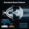 HaloVision H7 LED Koplamp: hoe werkt het en is CE voldoende? - VCTparts.nl