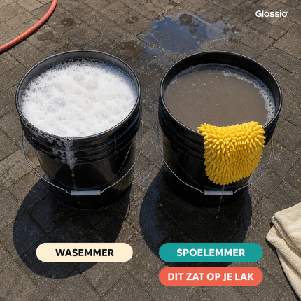 Glossio Detailing Emmer 20 Liter Zwart met Deksel – Stevige Wasemmer voor Krasvrij Wassen