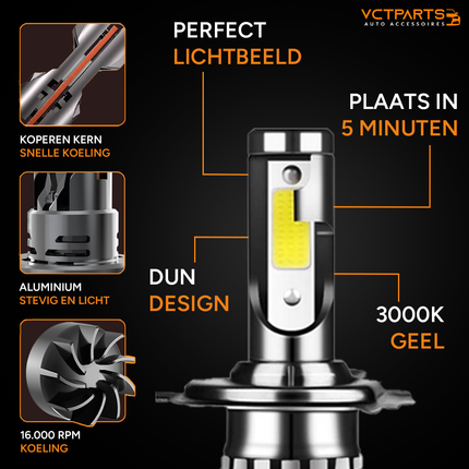 H4 LED Dimlicht Koplampen 3000K – Helder Geel Licht met Ventilator en Canbus Decoder (Set van 2) - VCTparts.nl