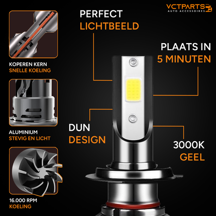 H7 LED Dimlicht Koplampen 3000K – Geel Licht met Ventilator en Canbus Decoder (Set van 2) - VCTparts.nl