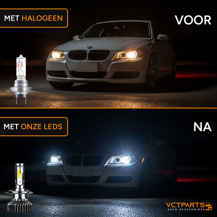 H8/H9/H11 LED Dimlicht Koplampen 8000K – Wit/IJsblauw Licht met Ventilator en Canbus Decoder (Set van 2) - VCTparts.nl