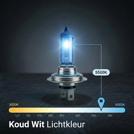 HaloVision Halogeen Koplampen H7 – Kleurtemperatuur 5500K Kelvin schaal