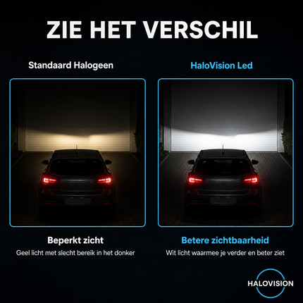 HaloVision Turbo LED Koplampen HIR2 9012 – 25W 5000Lm 6000K Helder Wit – Canbus Plug en Play Dimlicht Grootlicht LED Set van 2 Autolampen