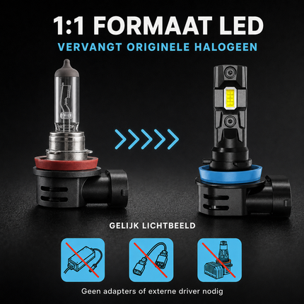 HaloVision Turbo LED Koplampen HIR2 9012 – 25W 5000Lm 6000K Helder Wit – Canbus Plug en Play Dimlicht Grootlicht LED Set van 2 Autolampen