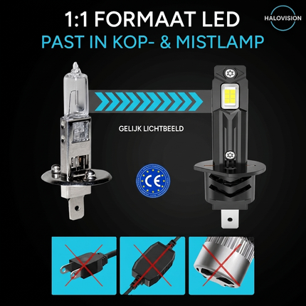 HaloVision Turbo LED Koplampen H1 – 25W 5000Lm 6000K Helder Wit – Ventilator Canbus Plug en Play Dimlicht Grootlicht LED Set van 2 Autolampen