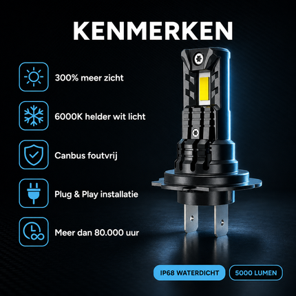 Turbo LED H7 Canbus Headlight 150W - Ultrakorligent 3000000lm Super White 6500K 12V lampe automatique
