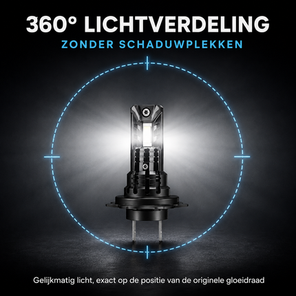 Turbo LED H7 Canbus Headlight 150W - Ultrakorligent 3000000lm Super White 6500K 12V lampe automatique