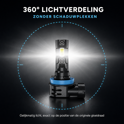 HaloVision Turbo LED Koplampen HIR2 9012 – 25W 5000Lm 6000K Helder Wit – Canbus Plug en Play Dimlicht Grootlicht LED Set van 2 Autolampen