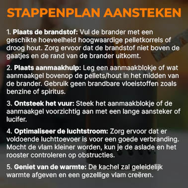 stappenplan hoe aansteken pelletkachel stafelmodel