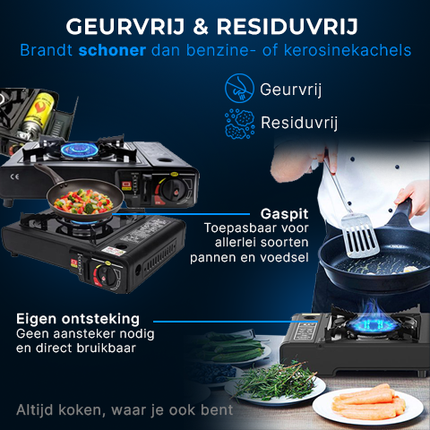 Draagbaar ReadyNest Nood Gasstel Campingkooktoestel met 4x Butaangas – Ideaal voor Noodpakket, Prepping en Buitenavonturen