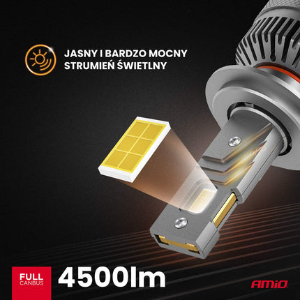 AMiO LED Koplampen HP - serie H7/H18 Canbus Dimlichten Wit - VCTparts.nl