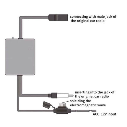 VCTparts Antenne Radio Signaal Versterker AM FM - Radio Autoradio Booster Elektronische Stereo Ontvanger NORGOS 4