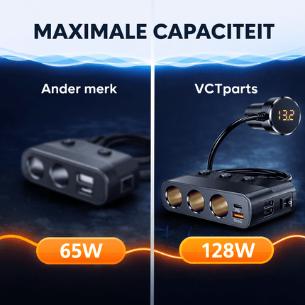 VCTparts Autolader met Sigarettenaansteker Splitter Snellader 127W Zwart [3 x 12V 3 x USB - A USB - C QC3.0 USB - A] NORGOS 4