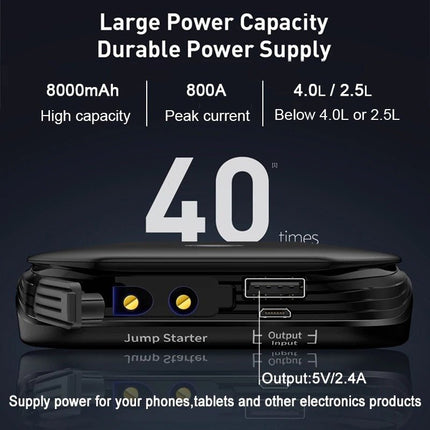 Baseus Baseus Auto Jump Starter Powerbank, Noodstroom Accu 8.000 mAh + Startkabels [Autolader Autostarter Jumpstarter] 3