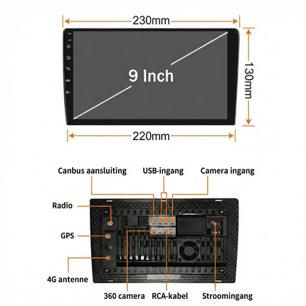 CarPlay & Android Auto Radio voor VW Golf 5/6, Polo, Jetta, Passat, Touran, Tiguan, Leon, Octavia, Sharan – GPS Navigatie & Touchscreen – Inbouwen / Inbouwservice / Installatie - VCTparts.nl