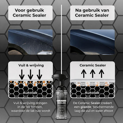 Ceramic Sealer Premium Keramische Coating 500ML Krachtig Tegen Vuil voor een Glanzend Resultaat - VCTparts.nl
