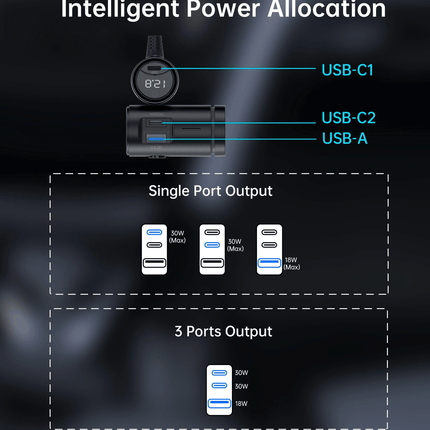 Choetech Choetech TC0021 Autolader met 2 USB - C Poorten 1 USB - A Poort en 3 Sigarettenaansteker Aansluitingen Zwart Hurtel 2