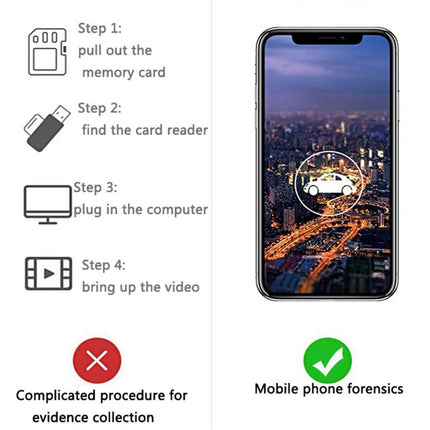 Dashcam FullHD Auto Recorder 1CH Wifi Camera 1080P Groothoek Lens Zwart - VCTparts.nl