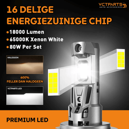 VCTparts Dimlicht LED H7 12000K Blauwe Koplampen (set) – Extreem Blauw Autolicht voor Show & Styling – Xenonlook Koplampen met Unieke Kleuruitstraling NORGOS 2