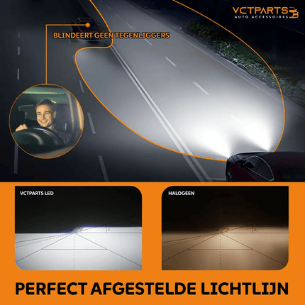 VCTparts Dimlicht LED H7 12000K Blauwe Koplampen (set) – Extreem Blauw Autolicht voor Show & Styling – Xenonlook Koplampen met Unieke Kleuruitstraling NORGOS 3