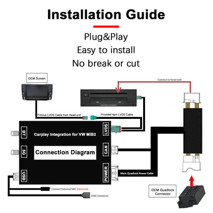 Draadloze CarPlay Android Auto Adapter voor VW, Volkswagen, Skoda met MIB/MIB2 Systeem – Geschikt voor Golf 7, Passat B8, Polo, Octavia A5 en meer - VCTparts.nl