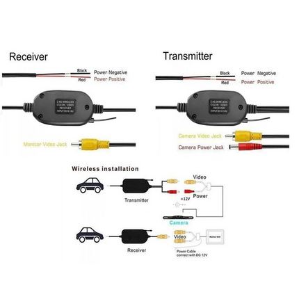 Draadloze Zender Achteruitrijcamera Bekabeling Transmitters 2.4Ghz 12V - VCTparts.nl