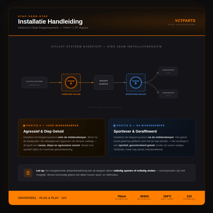 Elektrische Uitlaat Kleppensysteem 2.75inch 70mm Bypass Universeel Draadloos met Afstandsbediening - Dubbele Pijp met Klep - VCTparts.nl