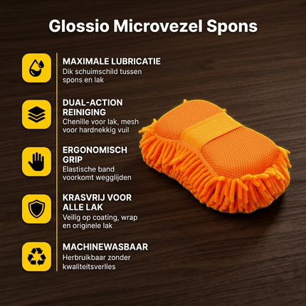 Glossio Glossio Auto Microvezel Spons - Autospons met Vuilfilter voor Streeploos Wassen en Reinigen - Oranje NORGOS 4