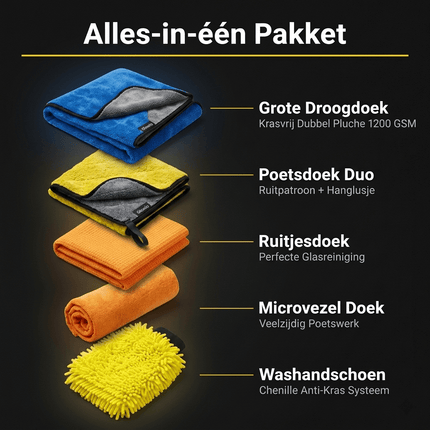 Glossio Glossio 5 - delige Microvezel Combideal Auto Wasset – XL Droogdoek 60x90cm en Krasvrije Washandschoen – Professionele Poetsset Combideal 3