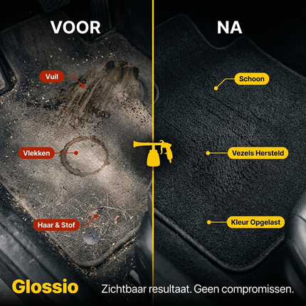 Glossio Glossio Combideal Diepte Interieur – Complete Professionele Set met Pneumatisch Reinigingspistool en Full - Care Reinigers Combideal 5