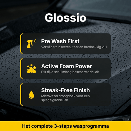 Glossio Glossio Combideal Foam Wassen – Complete Foam Wasset met Pre - Wash, Active Foamer en Drukschuimer Combideal 8
