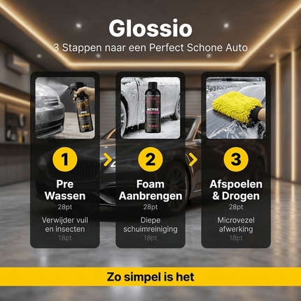 Glossio Glossio Combideal Foam Wassen – Complete Foam Wasset met Pre - Wash, Active Foamer en Drukschuimer Combideal 3