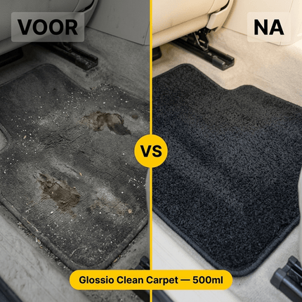 Glossio Glossio Combideal Interieur Reiniging – Complete 5 - delige Set voor een Showroom - Fris Interieur Combideal 7