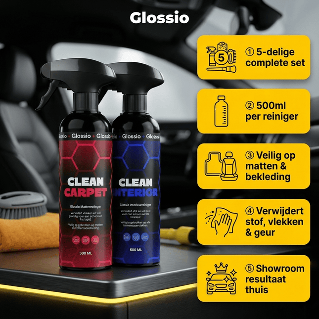 Glossio Glossio Combideal Interieur Reiniging – Complete 5 - delige Set voor een Showroom - Fris Interieur Combideal 2