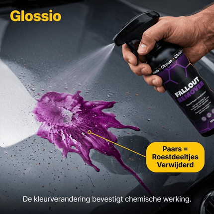 Glossio Glossio Combideal Lak Decontaminatie – Complete 6 - delige Kleiset voor een Spiegelgladde Lak Combideal 5