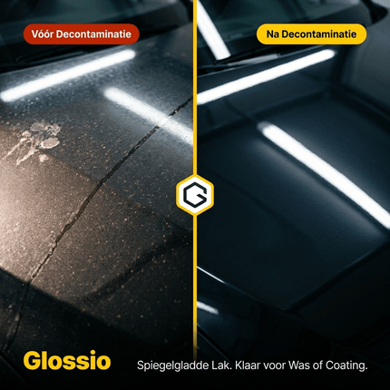 Glossio Glossio Combideal Lak Decontaminatie – Complete 6 - delige Kleiset voor een Spiegelgladde Lak Combideal 7