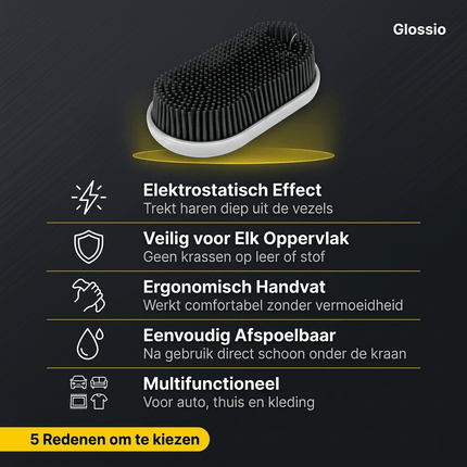 Glossio Glossio Huisdieren Haar Verwijder Borstel voor Interieur Bekleding en Vloermatten Grijs AMiO 7