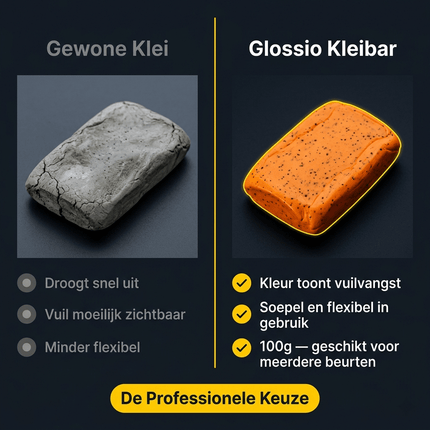 Glossio Glossio Klei 100gr voor het Verwijderen van Vastzittend Vuil Oranje NORGOS 4