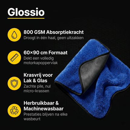 Glossio Glossio Mega Dry XL Microvezel Droogdoek Blauw/Grijs 60x90cm 800gsm voor Snel en Veilig Drogen AMiO 5