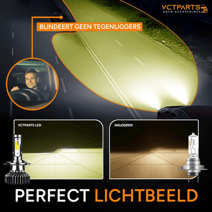 VCTparts H4 LED Dimlicht Koplampen 3000K – Helder Geel Licht met Ventilator en Canbus Decoder (Set van 2) NORGOS 3