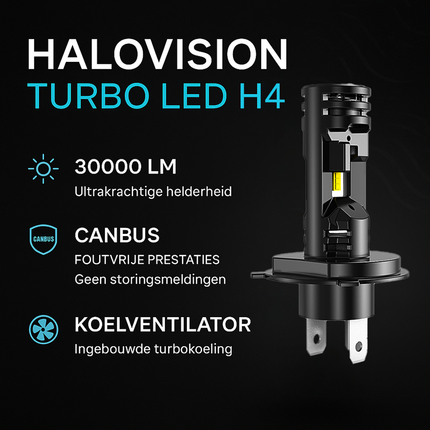 HaloVision Turbo LED H4 Koplamp Set 150W 30000LM Super Wit 6000K – Ultraheldere Autoverlichting met Canbus – Voor Dimlicht & Grootlicht – 12V – Geen Foutmeldingen – Plug & Play – Set van 2 Stuks – Universele H7 Fitting (kopie) - VCTparts.nl