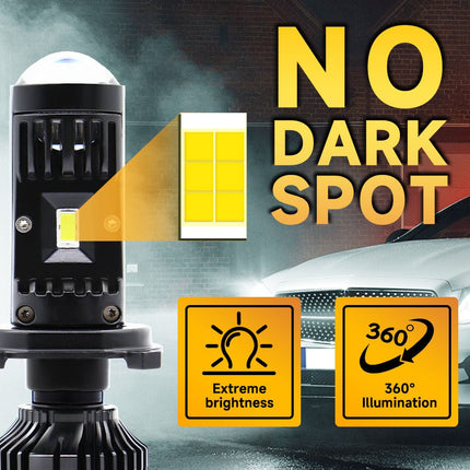 H7 LED Motor Koplamp met Projector Lens (1 stuk) – Mini Turbo Fan Canbus Bi - Beam Grootlicht en Dimlicht 6000K Helder Wit Motor LED Verlichting - VCTparts.nl