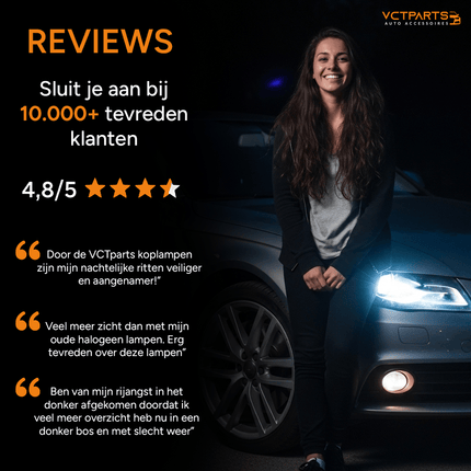 H7 LED Motor Koplamp met Projector Lens (1 stuk) – Mini Turbo Fan Canbus Bi - Beam Grootlicht en Dimlicht 6000K Helder Wit Motor LED Verlichting - VCTparts.nl