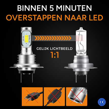Dimlicht & Parkeerlicht LED H7 + T10 8000k ijsblauw (set) [ijsblauwe koplampen - ijsblauwe Dimlichten]