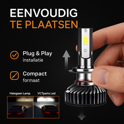 H7 LED Dimlicht Koplampen 6000K – Helder Wit Licht met Ventilator en Canbus Decoder (Set van 2) - VCTparts.nl
