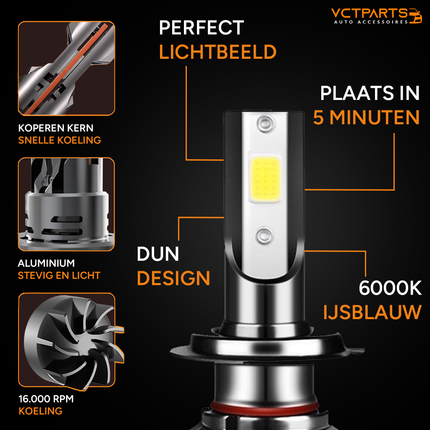 H7 LED Dimlicht Koplampen 8000K High Power – Wit/IJsblauw Licht met Ventilator en Canbus Decoder (Set van 2) - VCTparts.nl