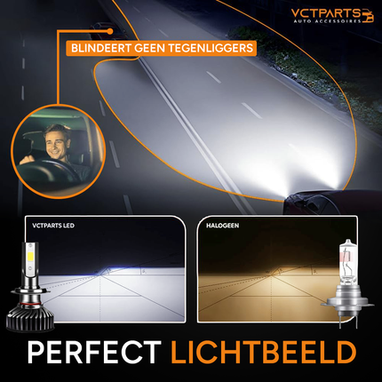led H7 8000K Dimlicht Wit - Koplampen (set)  [Witte koplampen - Witte Dimlichten] - VCTparts.nl