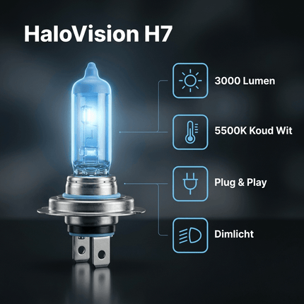 HaloVision HaloVision Halogeen Koplampen H7 – 12V 3000Lm 5500K Koud Wit – Blauw Glas Super White Dimlicht Grootlicht Halogeenlampen Set van 2 Autolampen HaloVision 7