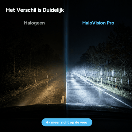 HaloVision HaloVision Pro Projector LED Koplampen H7 – 40W 8000Lm 6000K – Canbus plug and play - Met Mini Lens Technologie HaloVision 5